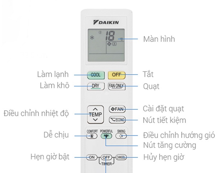 Cách Dùng Điều Hòa Máy Lạnh Daikin Hiệu Quả Tiết Kiệm Điện