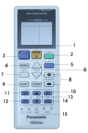 hướng dẫn sử dụng remote máy lạnh panasonic